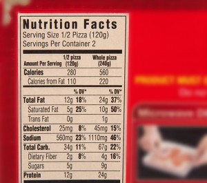 Frozen Pizza Nutrition Facts